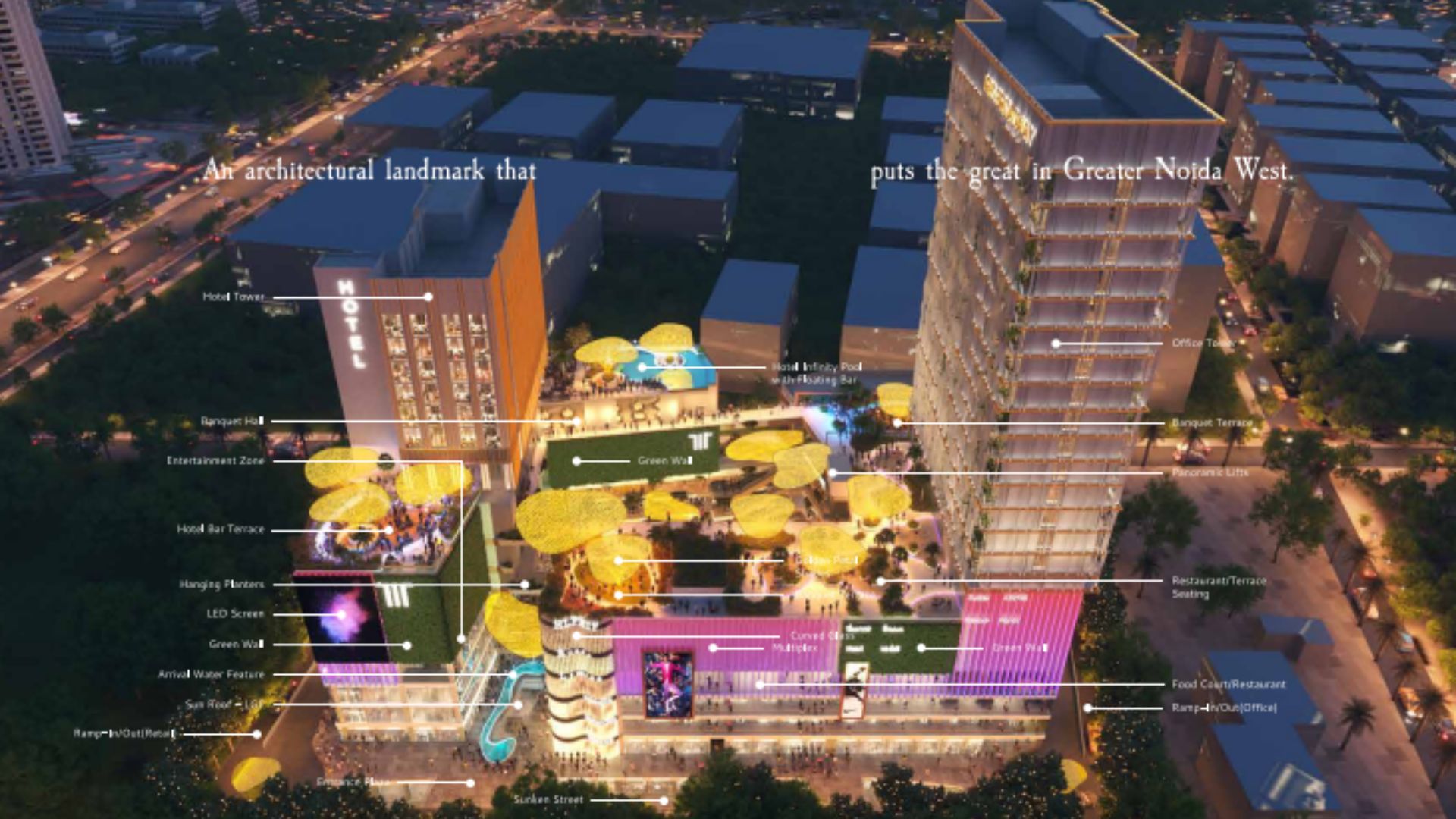 Iris Broadway Greater Noida West Commercial Property For Sale Assured Rental Income Preleased Guarantee